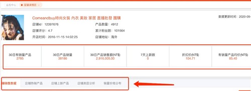 【shopee干货】想要货比三家？知虾店铺分析一步到位