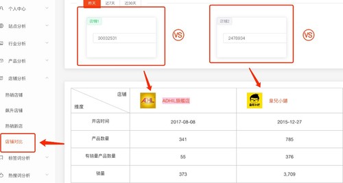 【shopee干货】想要货比三家？知虾店铺分析一步到位
