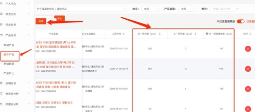知虾shopee飙升产品