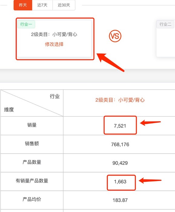 知虾shopee飙升标签词