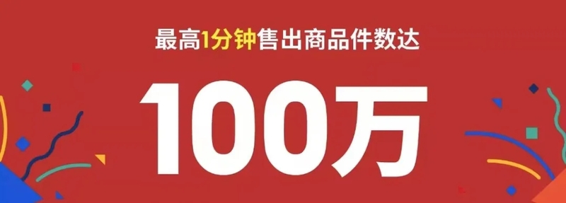 跨境电商