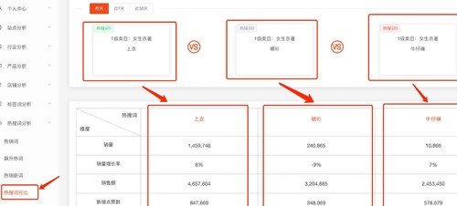 知虾shopee功能介绍