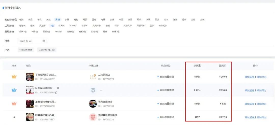 多多参谋 | 多多数据排行榜怎么看?怎么上排行榜获取流量? - 第6张 - 多多参谋 多多参谋 | 多多数据排行榜怎么看?怎么上排行榜获取流量? - 第6张