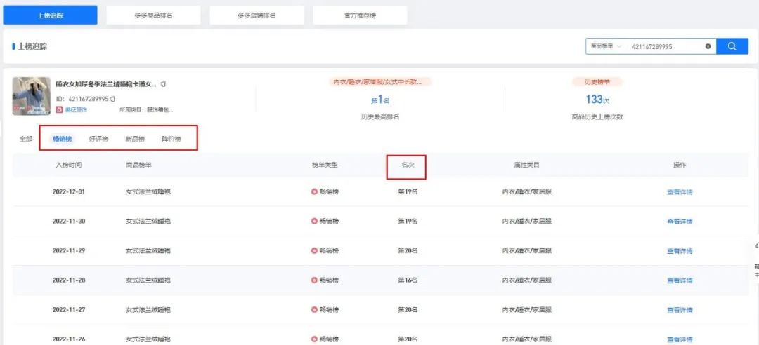 多多参谋 | 多多数据排行榜怎么看?怎么上排行榜获取流量? - 第2张 - 多多参谋 多多参谋 | 多多数据排行榜怎么看?怎么上排行榜获取流量? - 第2张