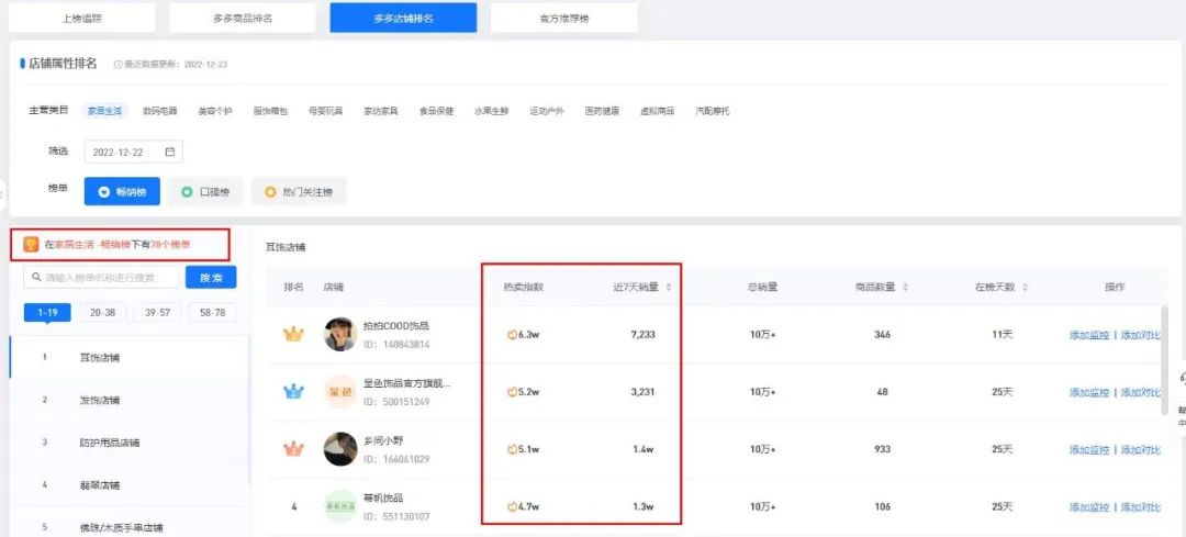 多多参谋 | 多多数据排行榜怎么看?怎么上排行榜获取流量? - 第9张 - 多多参谋 多多参谋 | 多多数据排行榜怎么看?怎么上排行榜获取流量? - 第9张