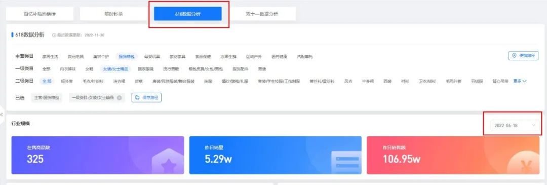 多多情报通 | 拼多多双12发货规则已发布,拼多多商家怎么看大促数据? - 第8张 - 多多参谋 多多情报通 | 拼多多双12发货规则已发布,拼多多商家怎么看大促数据? - 第8张