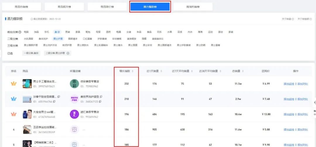 多多参谋 | 多多数据排行榜怎么看?怎么上排行榜获取流量? - 第11张 - 多多参谋 多多参谋 | 多多数据排行榜怎么看?怎么上排行榜获取流量? - 第11张