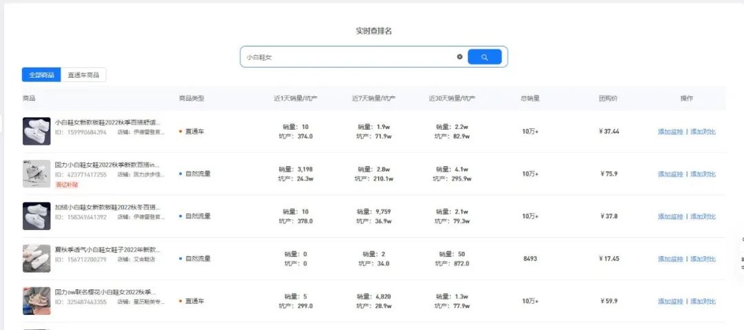 多多参谋 | 多多数据排行榜怎么看?怎么上排行榜获取流量? - 第4张 - 多多参谋 多多参谋 | 多多数据排行榜怎么看?怎么上排行榜获取流量? - 第4张