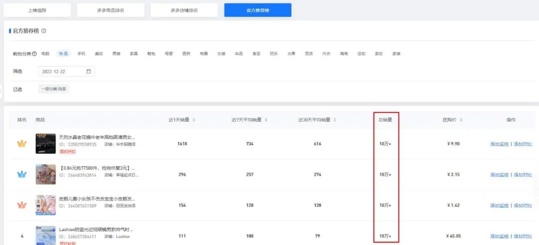 多多参谋 | 多多数据排行榜怎么看?怎么上排行榜获取流量? - 第12张 - 多多参谋 多多参谋 | 多多数据排行榜怎么看?怎么上排行榜获取流量? - 第12张