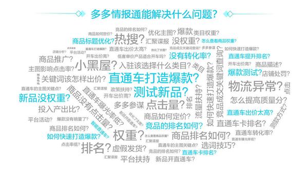 拼多多提升流量-多多情报通