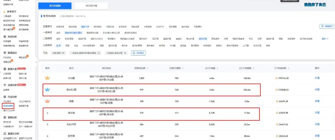 多多参谋 | 拼多多新手开店如何做爆款?重要的爆款选品思路分享! - 第8张 - 多多参谋 多多参谋 | 拼多多新手开店如何做爆款?重要的爆款选品思路分享! - 第8张