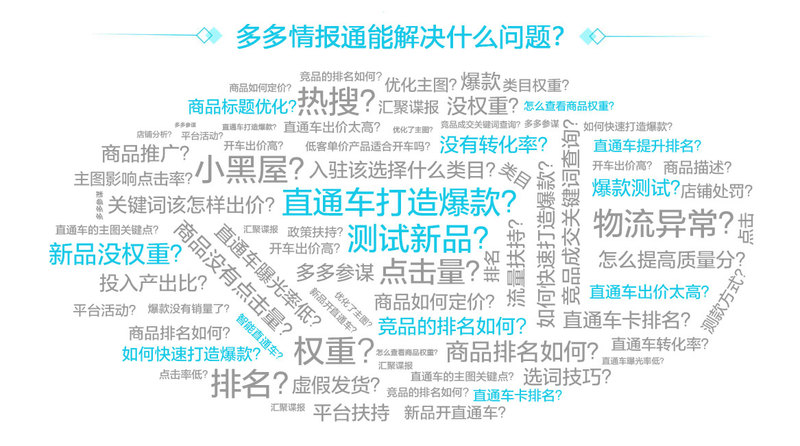 多多参谋_多多情报通