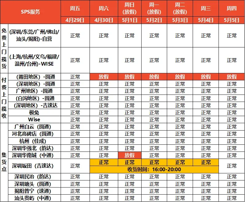 Shopee2022年五一假期仓库物流放假安排