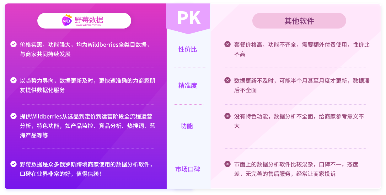 对比.png