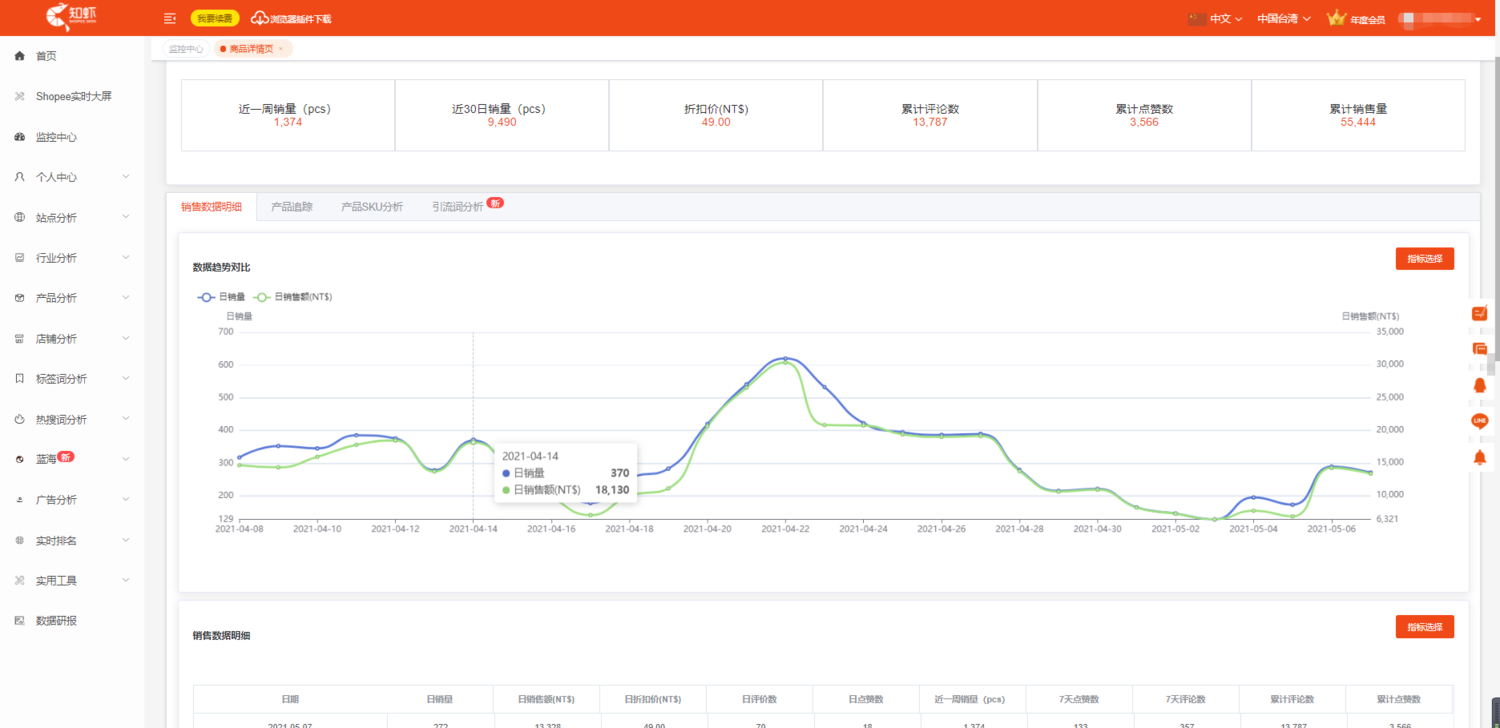 步骤2-2 产品详情页.png