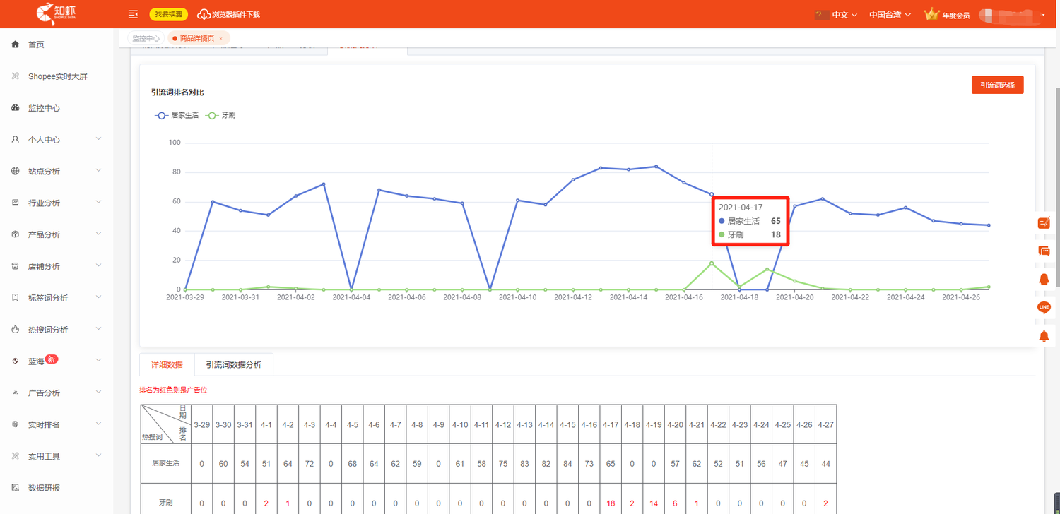 步骤2-4 产品详情页.png
