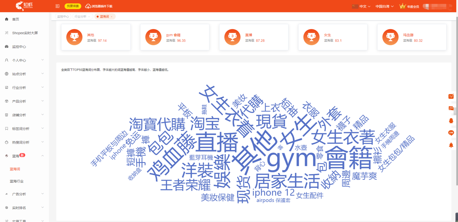 步骤3-3 蓝海 蓝海词.png