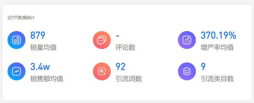 拼多多选品 | 拼多多爆款产品有哪些?爆款产品怎么选择? - 第2张 - 多多参谋 拼多多选品 | 拼多多爆款产品有哪些?爆款产品怎么选择? - 第2张