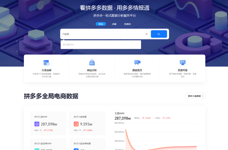 多多情报通