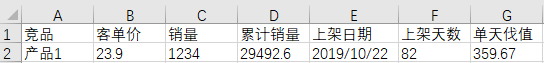 拼多多竞品数据收集2