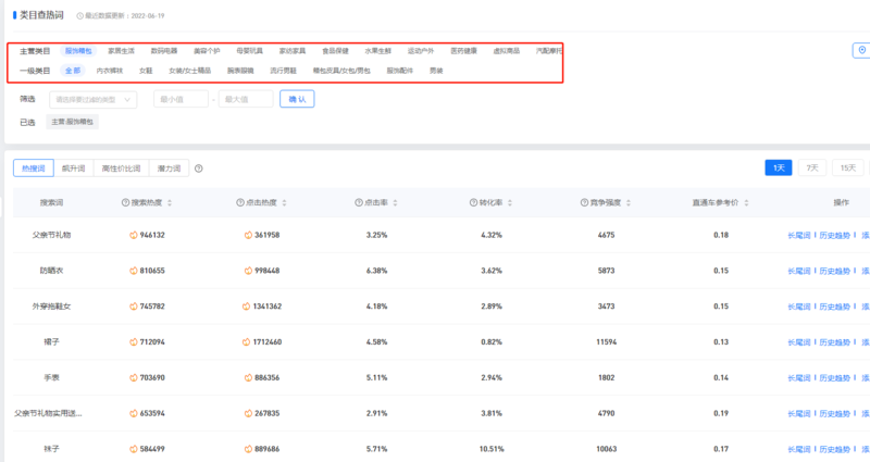 多多情报通_类目查询词