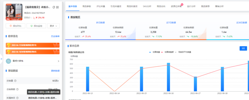 多多情报通_基本信息