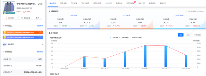 多多情报通_数据详情