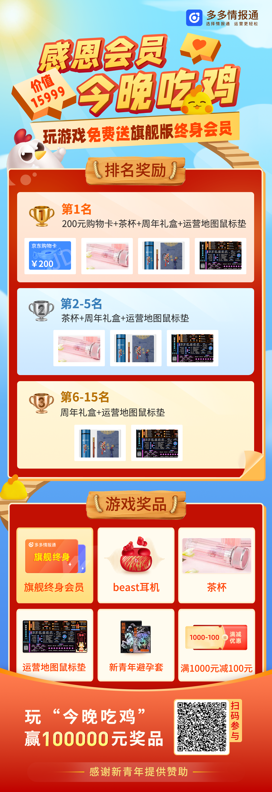 这两天,拼多多卖家都在找一种很新“鸡”…… - 第4张 - 多多参谋 这两天,拼多多卖家都在找一种很新“鸡”…… - 第4张