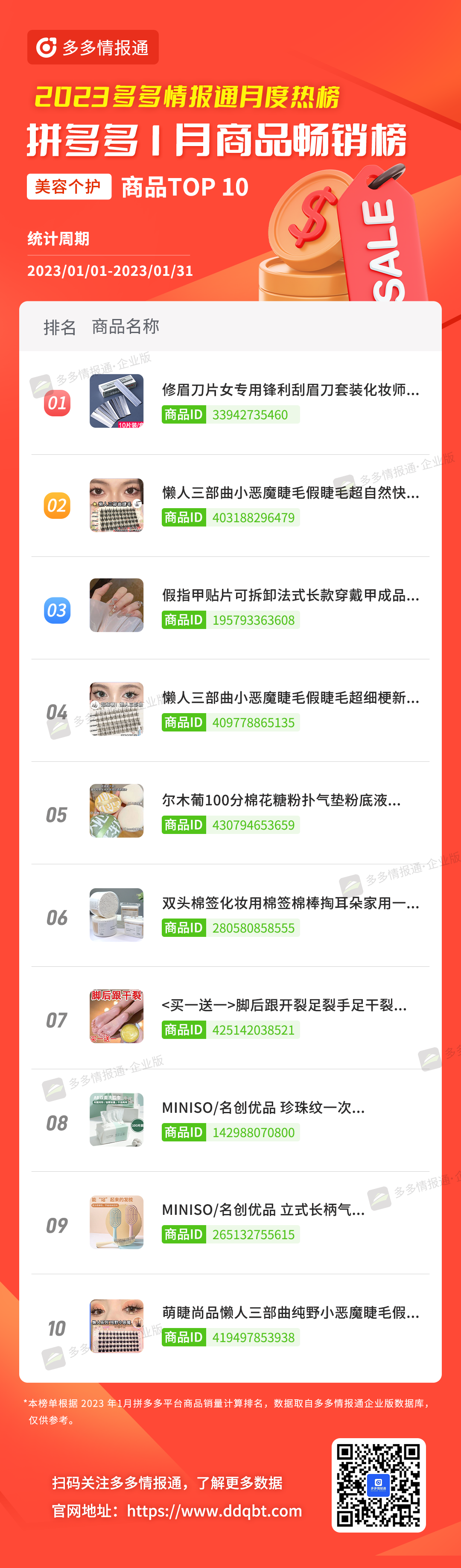 拼多多榜单 | 一半都是新上榜!1月拼多多品牌和商品月榜最新出炉! - 第14张 - 多多参谋 拼多多榜单 | 一半都是新上榜!1月拼多多品牌和商品月榜最新出炉! - 第14张